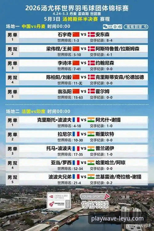 尤伯杯半决赛中国队3-0完胜日本：三大主力技术拆解与赛点博弈全面解析
